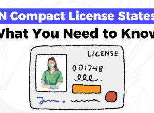 RN Compact License States